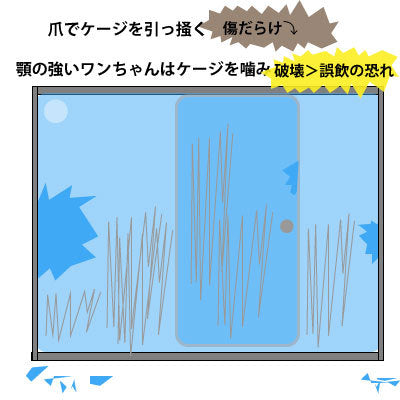 アルミのお部屋（ケージ）が最良の理由その２